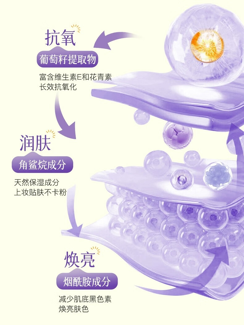 ORGINESE欧橘水润清透素颜霜提亮肤色隔离遮瑕不假白懒人素颜保湿女士