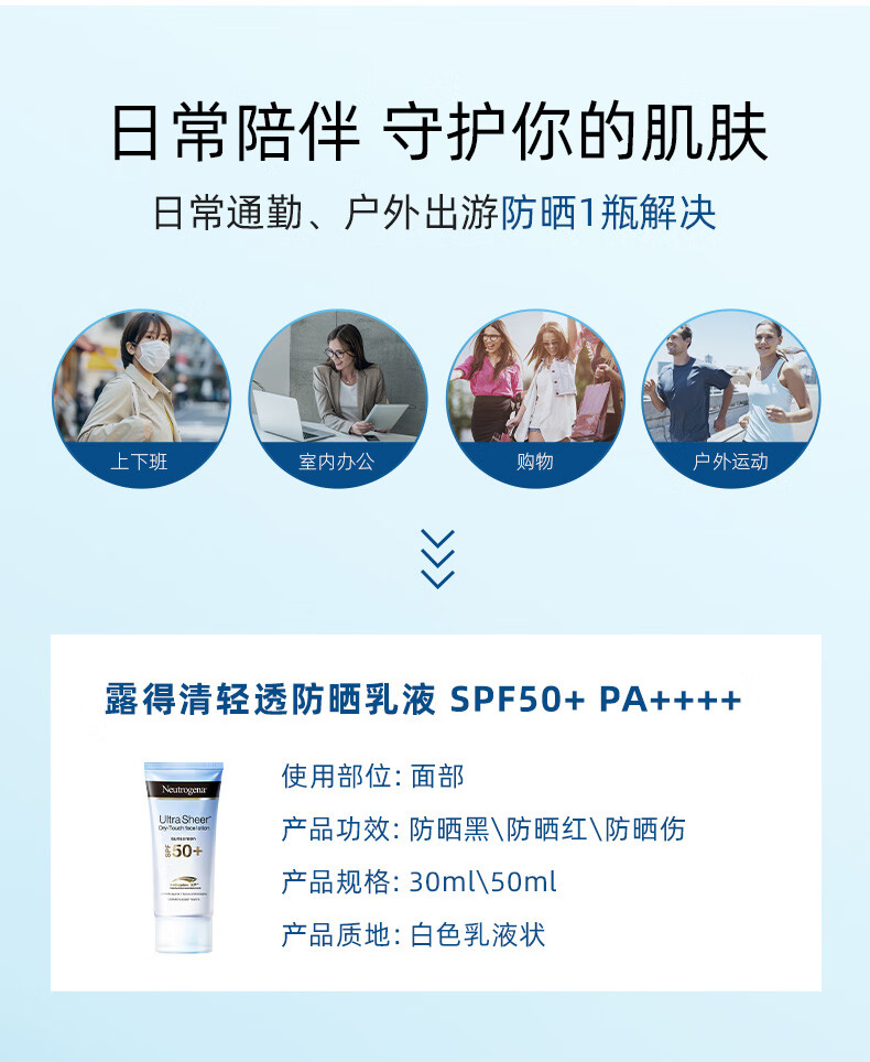 露得清 隔离小蓝管SPF50+轻透防晒乳 30ml纯净护肤 新年礼物