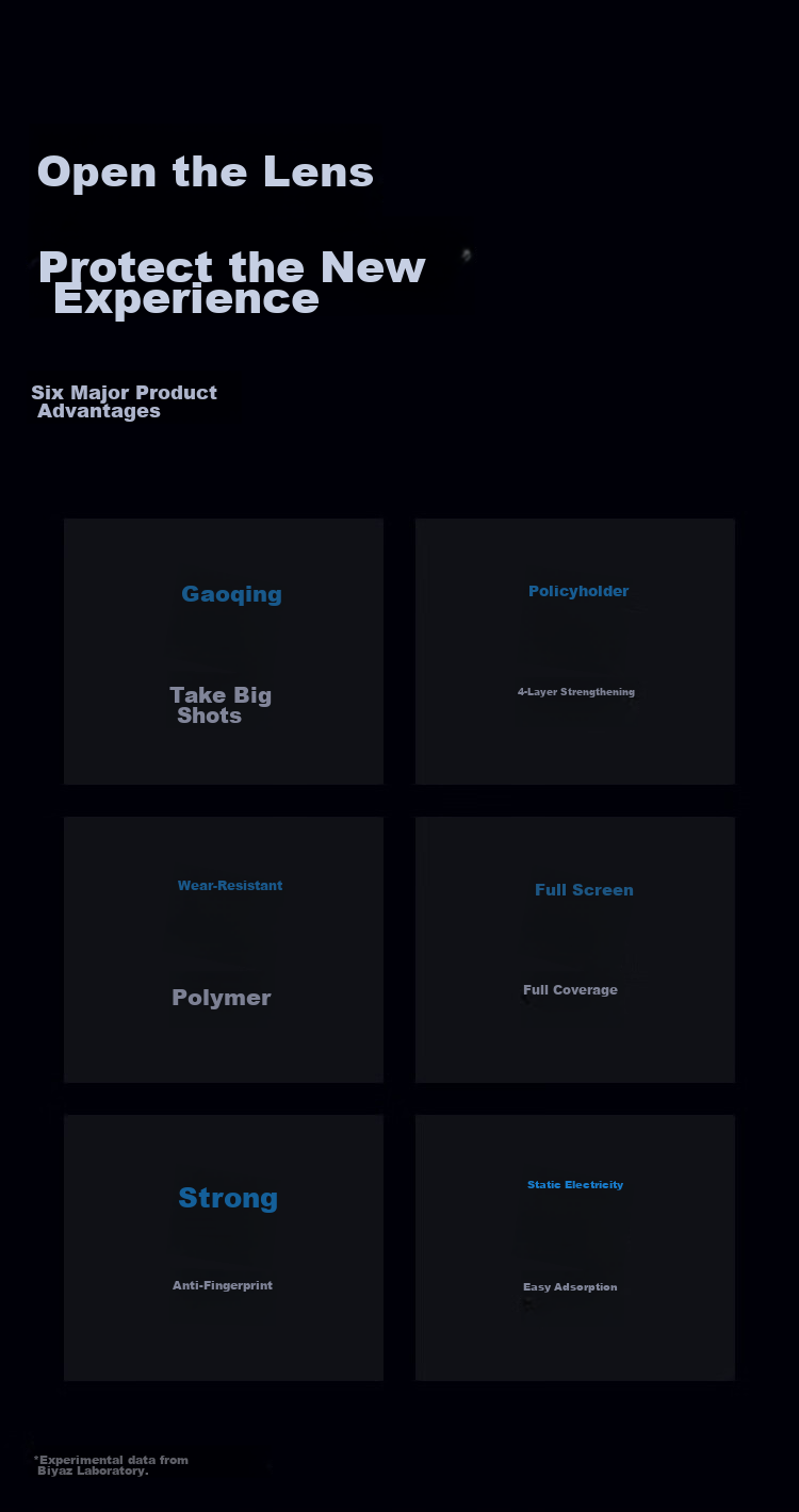Защитная пленка для камеры BIAZE для Huawei Pura70 Pro, 2 шт., закаленное стекло, полноэкранное покрытие, защита от царапин, высокая четкость