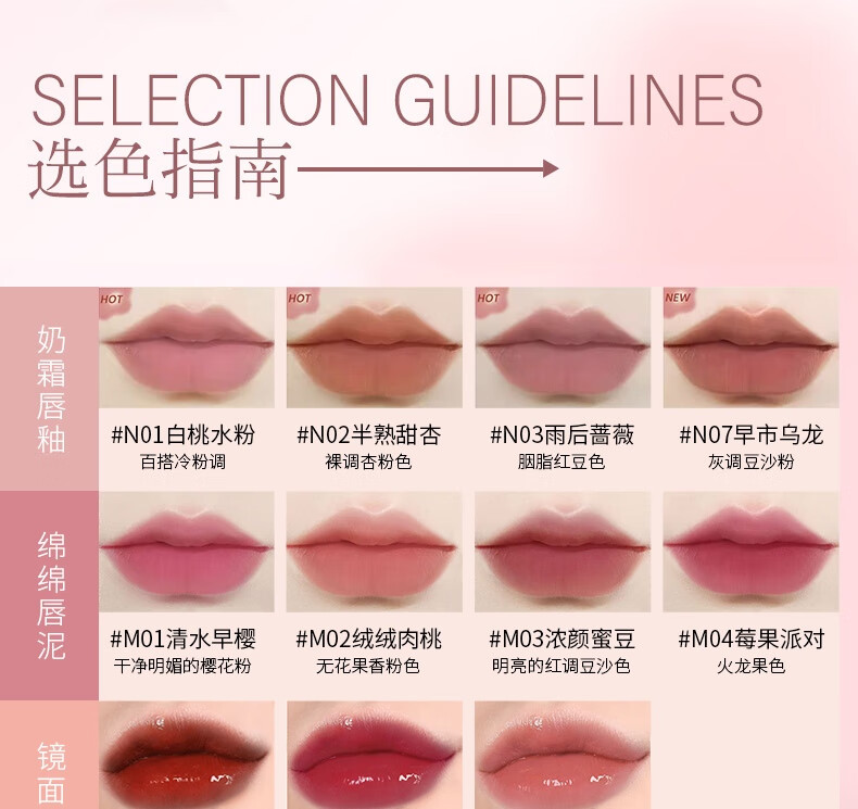 罗小曼（ROMANTIC BEAUTY）奶霜唇釉口红国货云感哑光唇泥丰盈蜜润镜面唇釉唇蜜送礼生日礼物 【奶霜唇釉】#N01白桃水粉