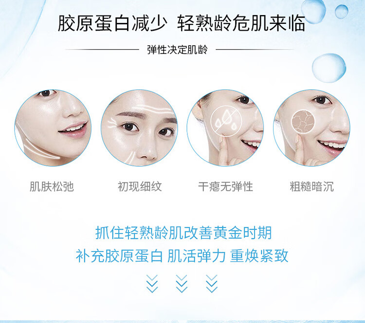 伊贝诗 新深海凝萃弹润化妆品护肤品套装补水保湿紧致弹润水乳礼盒6件套