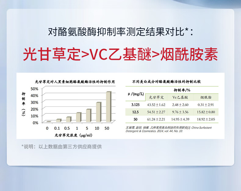 透真377美白次抛精华液1ml*30支 VC原液淡化斑点痘印 提亮改善暗沉