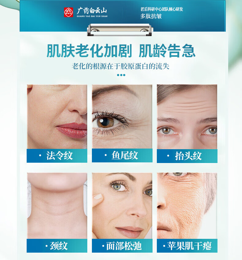 白云山抗皱面霜胶原多肽淡化细纹法令纹抬头纹提拉紧致男女50g