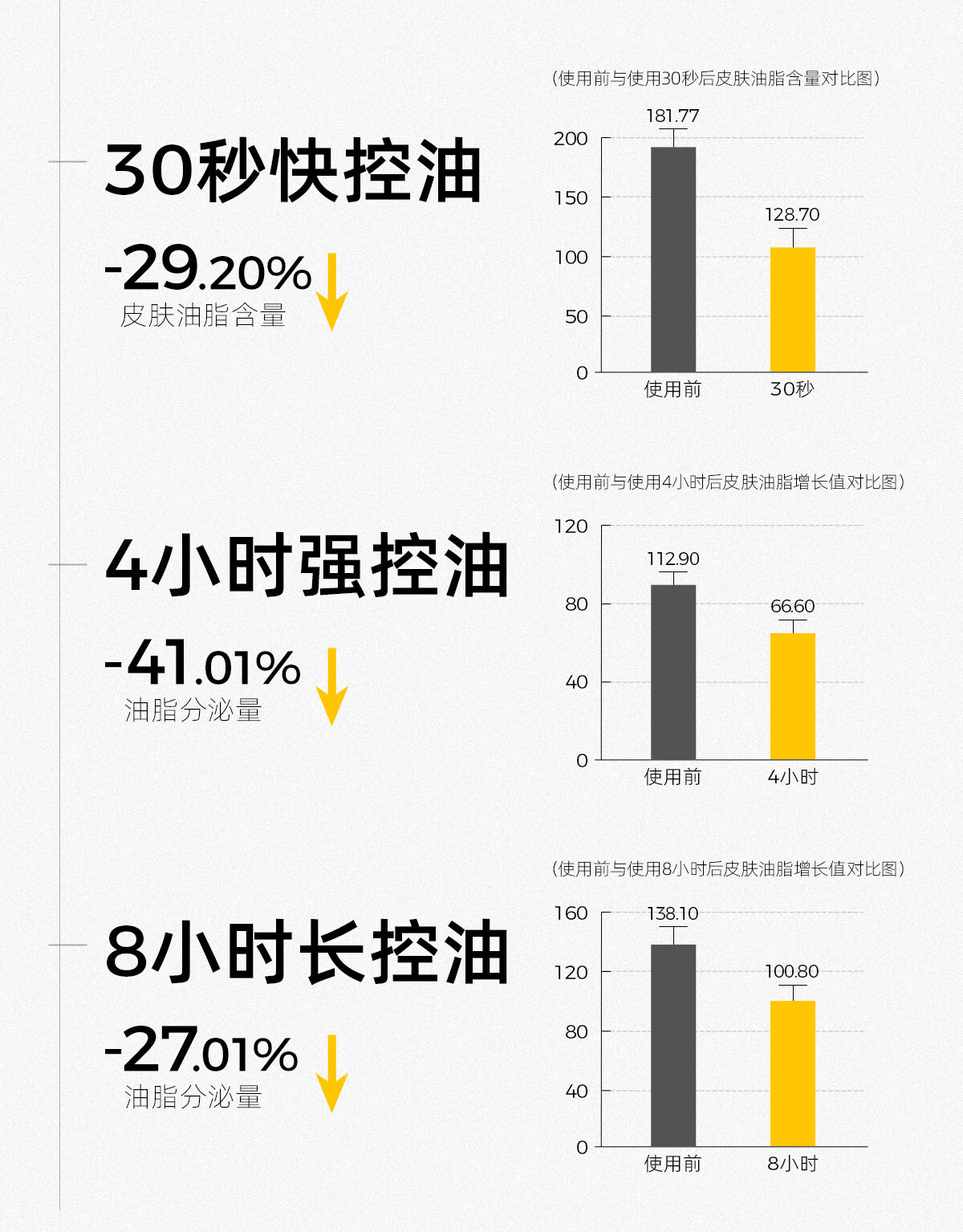C咖C咖控油喷雾 180ml 保湿舒缓控油定妆喷雾爽肤水化妆水