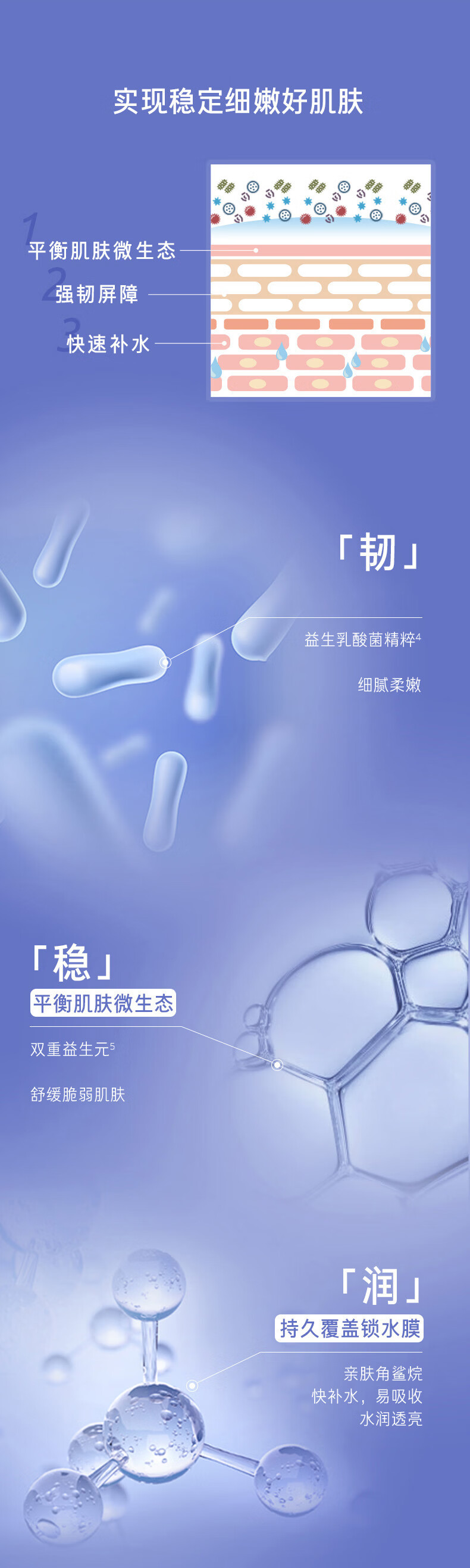 兰芝（LANEIGE）益生修护睡眠面膜15ml+保湿唇膜3g 中小样，介意慎拍！