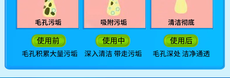 白云山去黑头泥膜深层清洁粉刺收缩毛孔区涂抹面膜男女士100ml