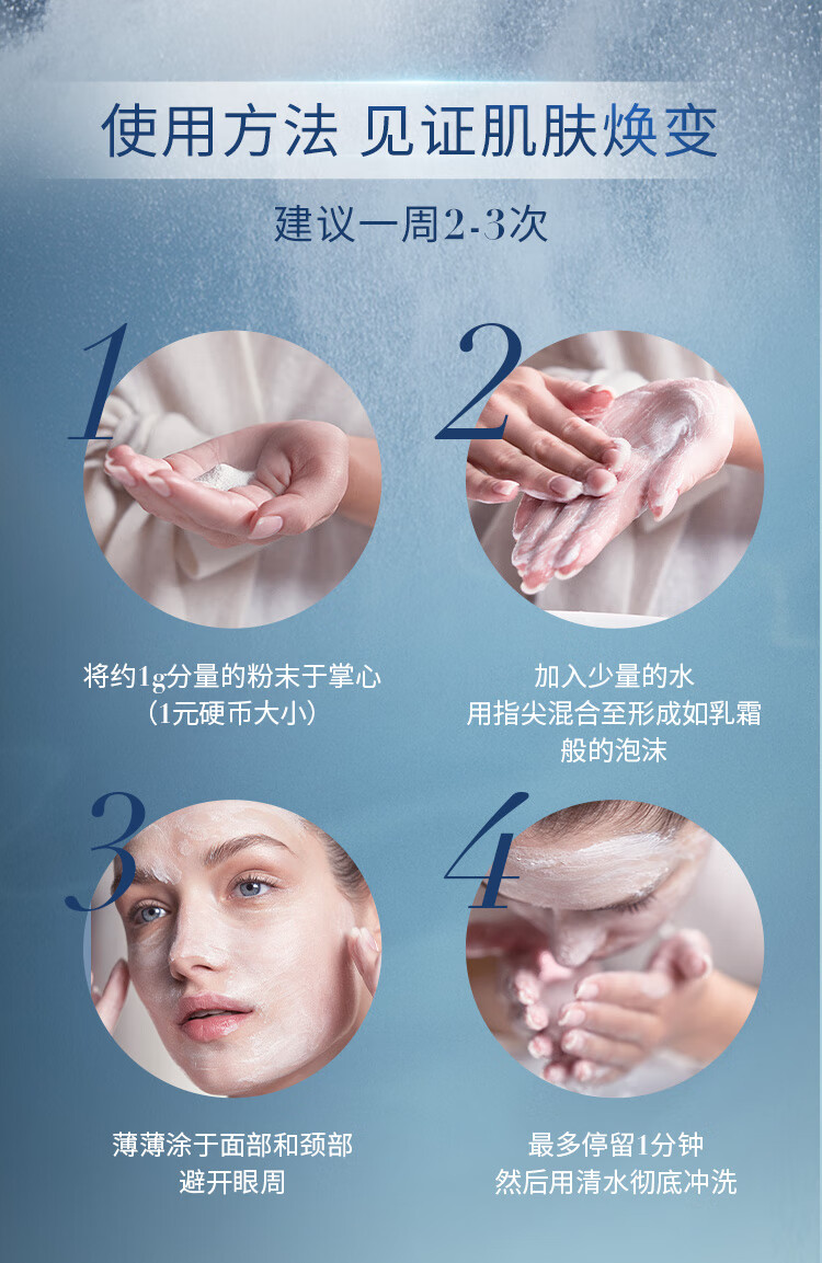 希思黎（Sisley）酵素抛光面膜Sachet 1g去角质抛光焕采护肤品套装化妆品生日礼物