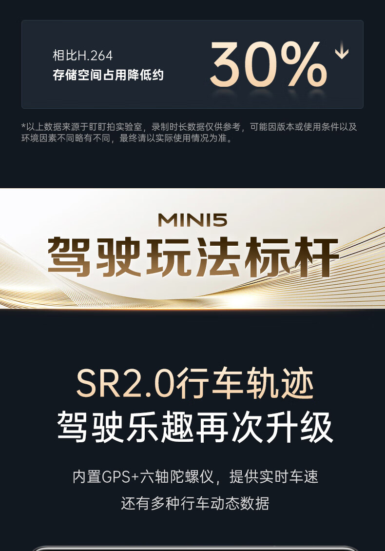 盯盯拍行车记录仪MINI5 4K超高清夜视 4G远程实时预览 64G内置存储