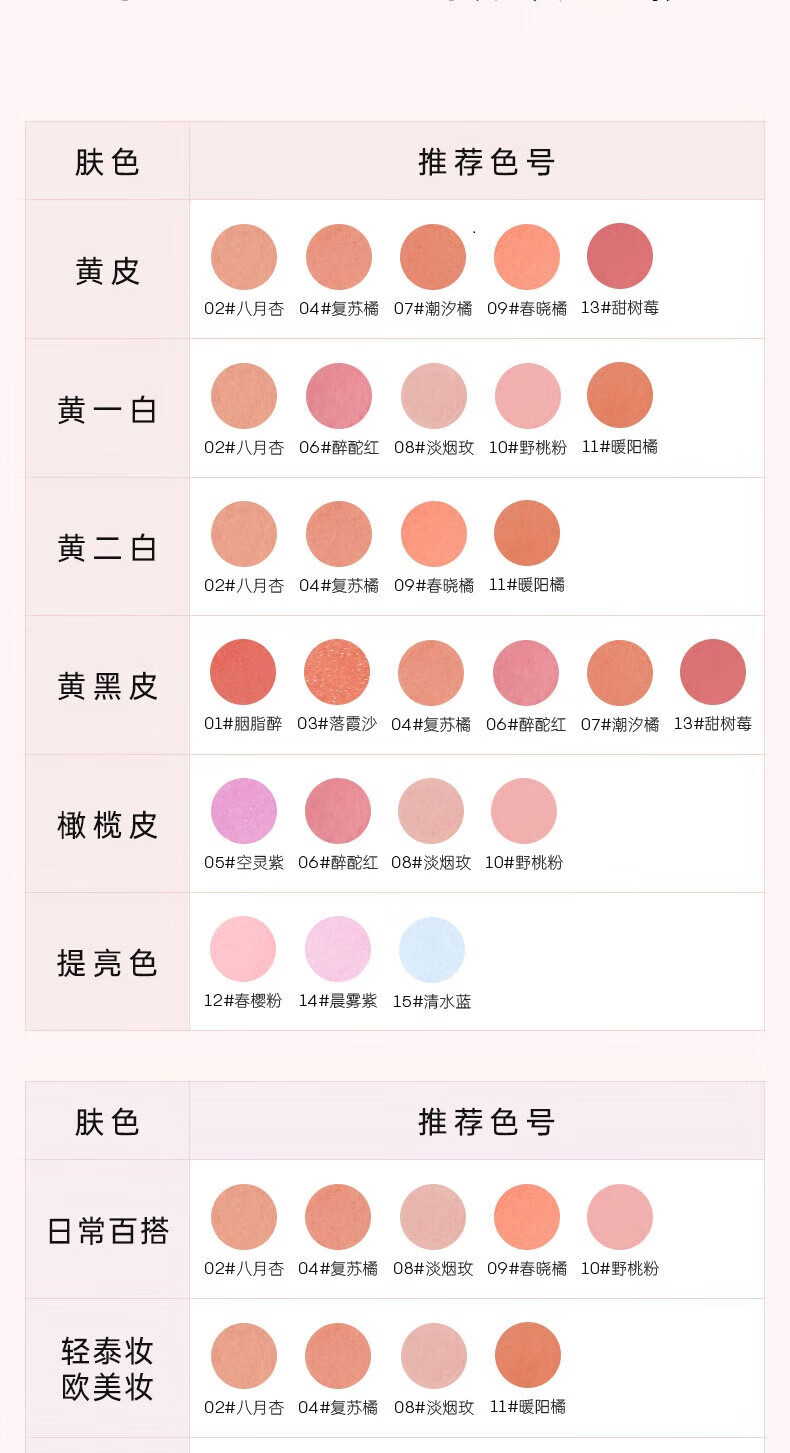 FOREVER·KEY腮红泥10号云柔微醺女腮红膏裸妆自然立体提亮三合一10#野桃粉