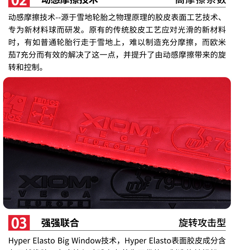 XIOM骄猛 VEGA EUROPE MAX 细节展示 (2).jpg