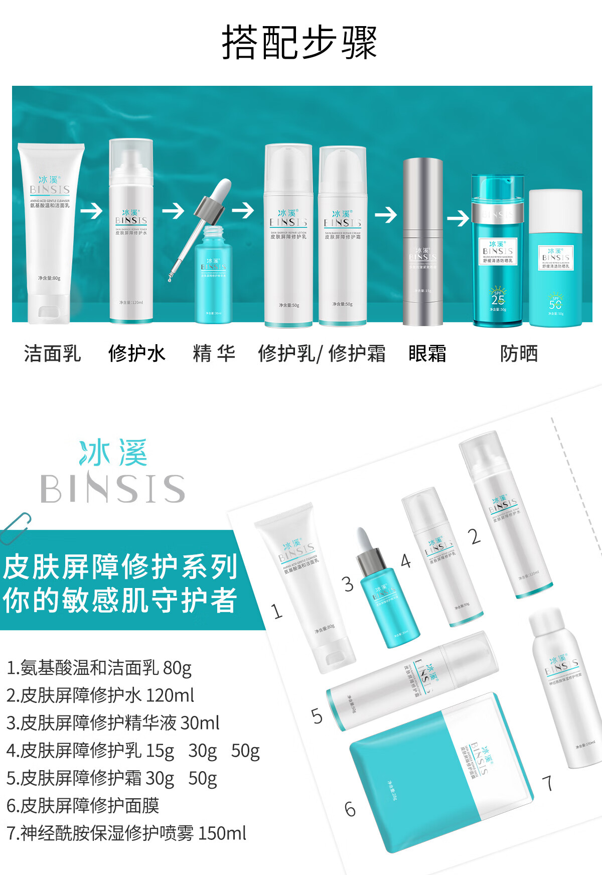 冰溪皮肤屏障臻享套洁面110g+水150ml+乳65g