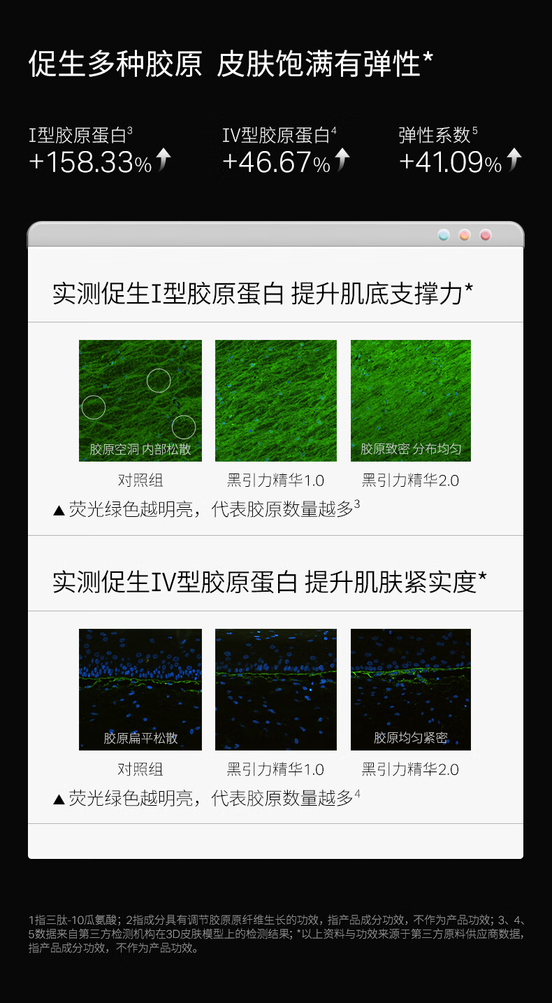 优时颜（UNISKIN）黑引力精华2.0套盒30g紧致保湿淡化细纹A醇抗皱礼物送女友