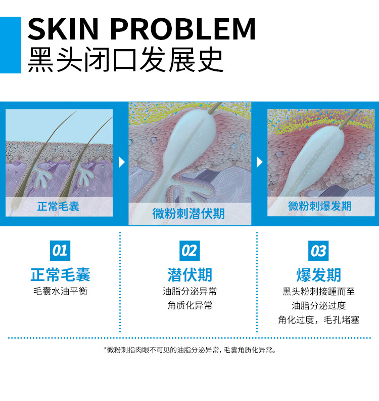 理肤泉K+精华乳40ml*2支 水杨酸祛痘保湿精华液护肤品(套装含附件共2支)