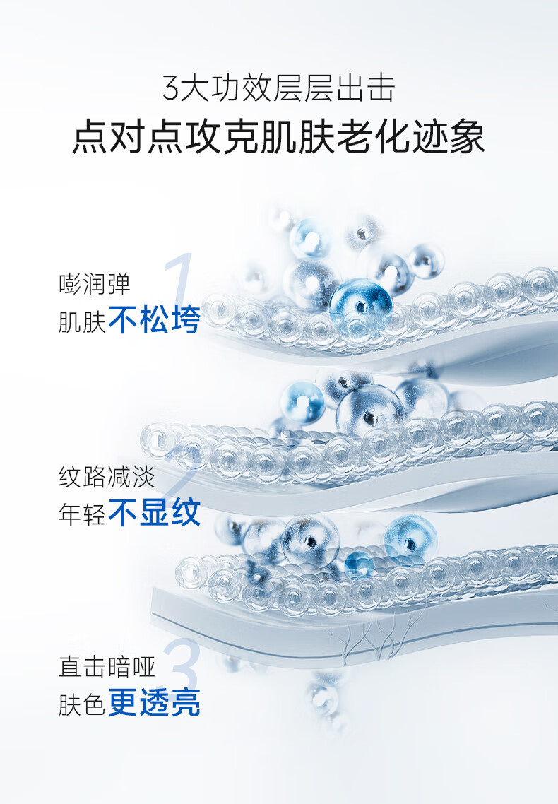 伊贝诗鱼子酱紧致淡纹化妆品补水保湿提拉紧致护肤品6件套礼盒升级版