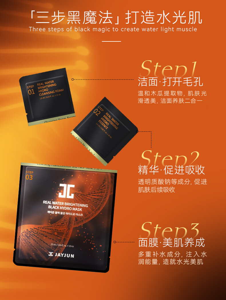 捷俊（JAYJUN）水光+樱花三部曲面膜套装20片（洗面奶精华眼霜提亮）韩国进口