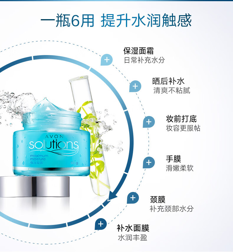 雅芳肌肤管理保湿凝露50g*2补水滋润面霜护肤水润清爽果冻啫喱霜