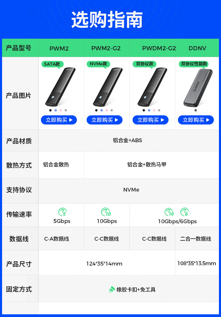 奥睿科(ORICO)M.2 NVMe移动硬盘盒 Type-C3.2固态SSD笔记本台式机外置M2硬盘盒子-黑PWM2-G2