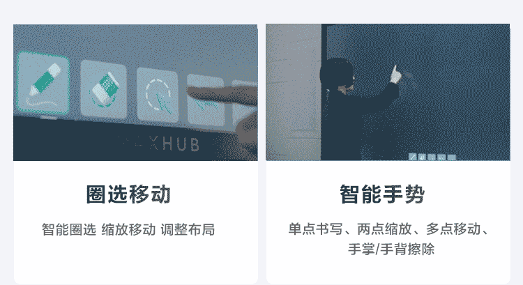 MAXHUB标准版怎么样?用后一周说体验实情内幕？