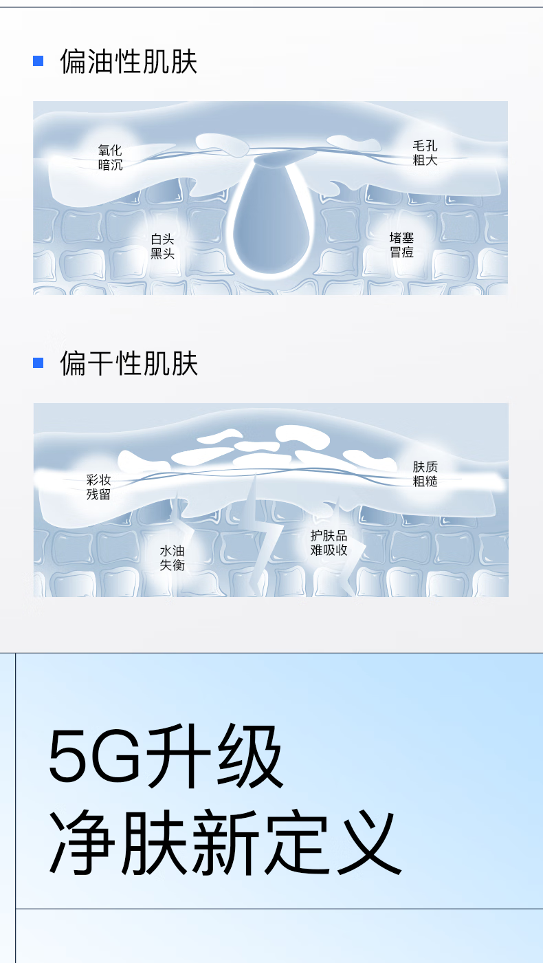 奕沃（EIIO）泥膜清洁100ml毛孔收缩面膜ello去黑头深层清洁涂抹式男女韩国