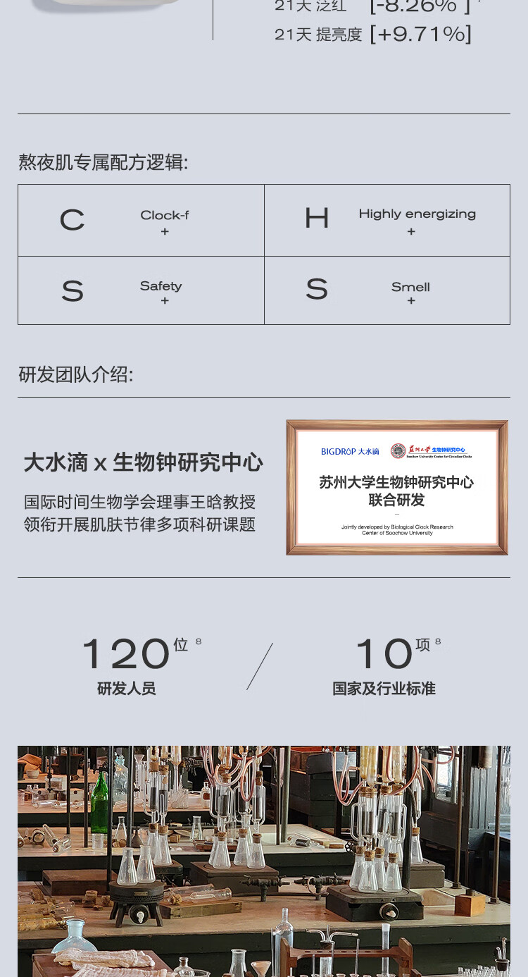 大水滴祛痘2.0调色组合水杨酸紧急祛痘淡化红印改善黯淡黯沉熬夜精华
