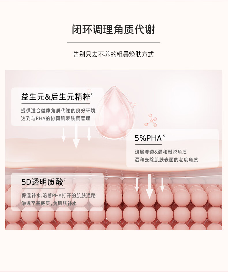 梦妆小奶瓶角质调理精华水面部角质养护保湿紧致滋润