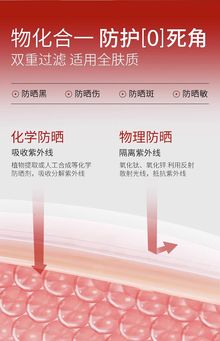 秀肤生（Cell Fusion C）激光养护清爽防晒霜乳50ml敏感肌油皮紫外线军训防汗旅行男女生