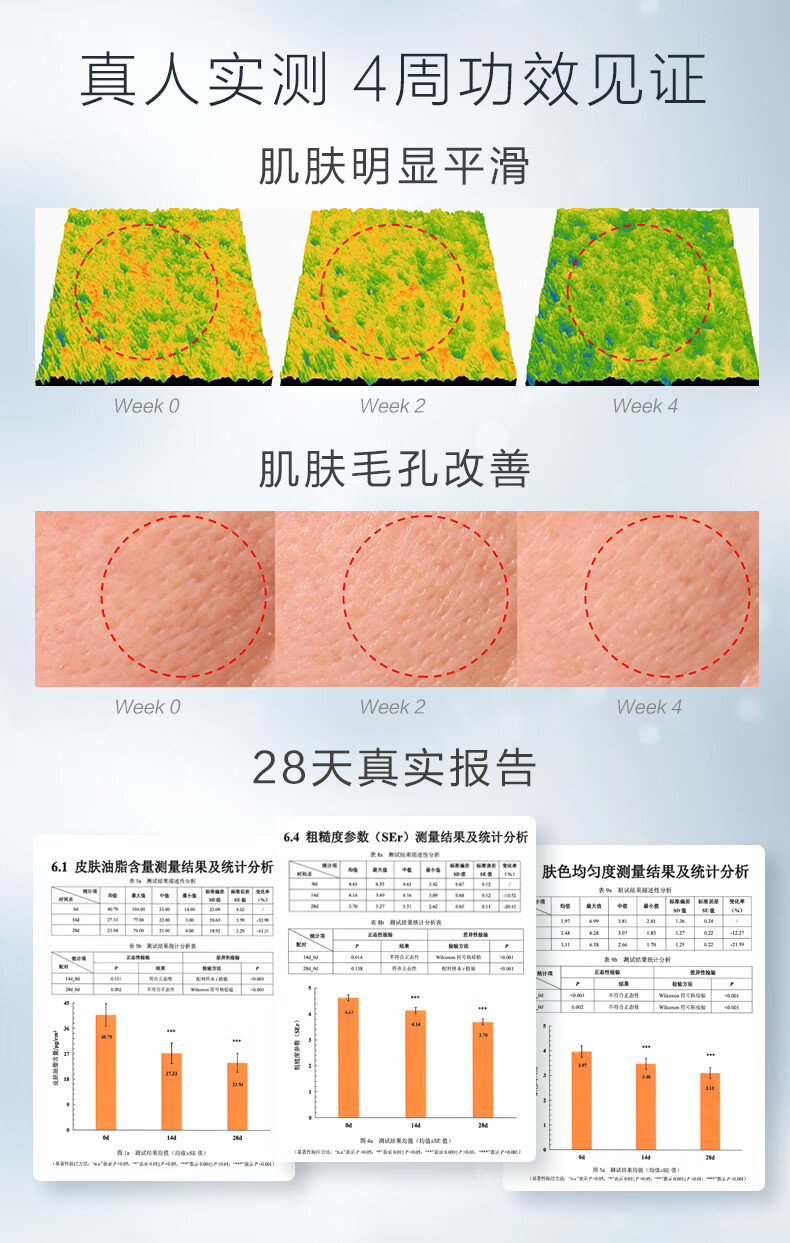 养生堂（YOSEIDO）白桦冬孕精华露组合次抛熬夜抗皱紧致淡纹补水控油维稳修护3ml*3