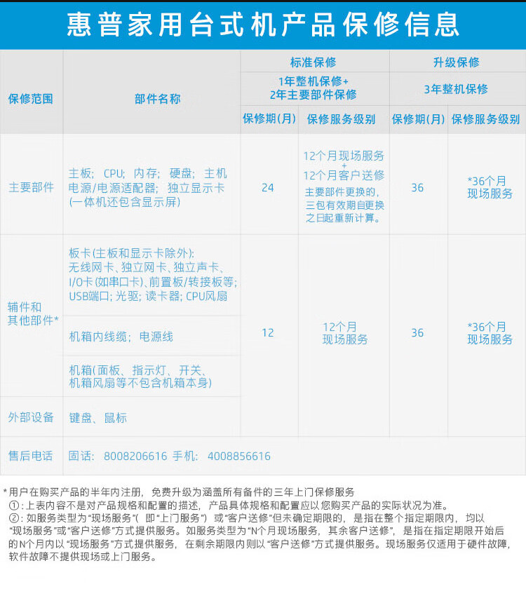 惠普TG01-155ccn独家揭秘评测真相,不看后悔!