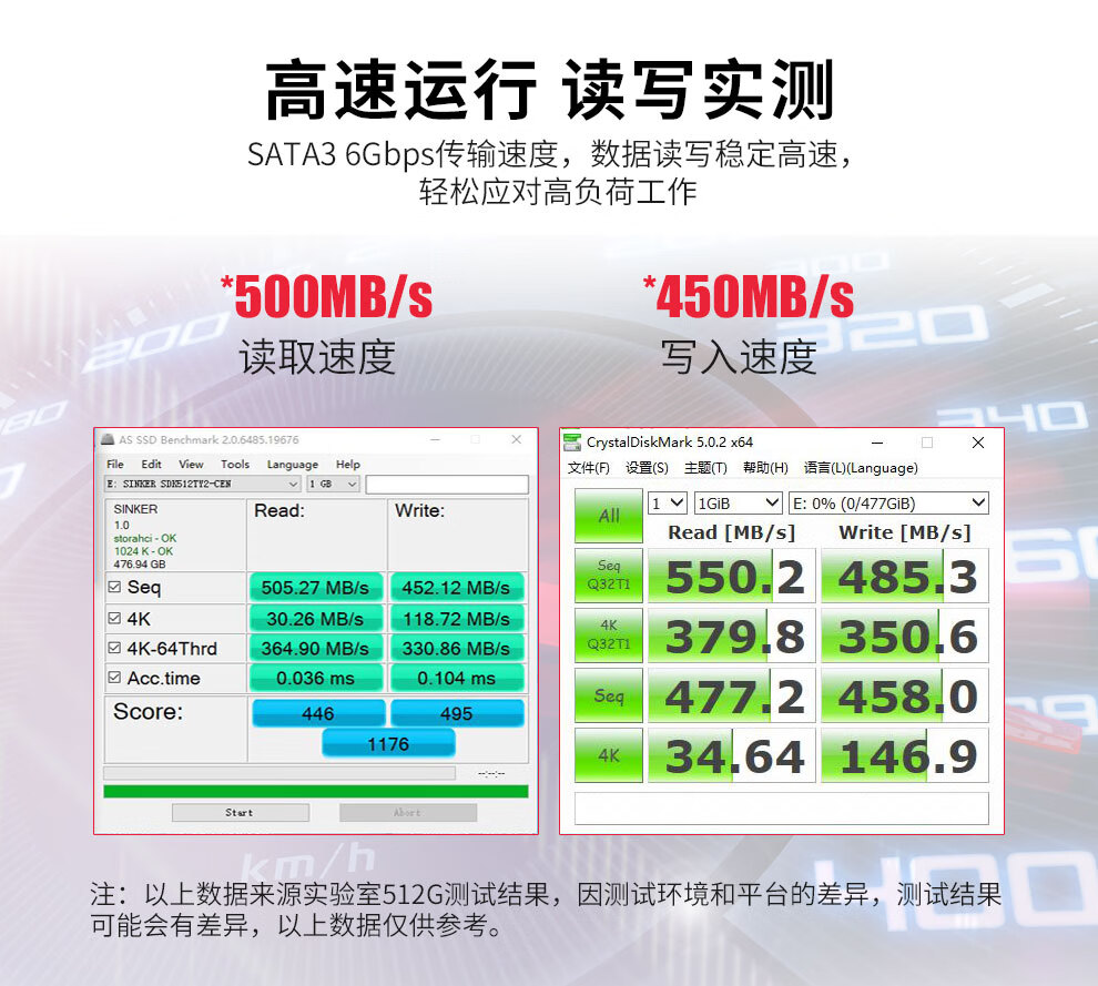光威（Gloway）256GB SSD固态硬盘 SATA3.0接口 弈Pro系列-国产颗粒/国产崛起