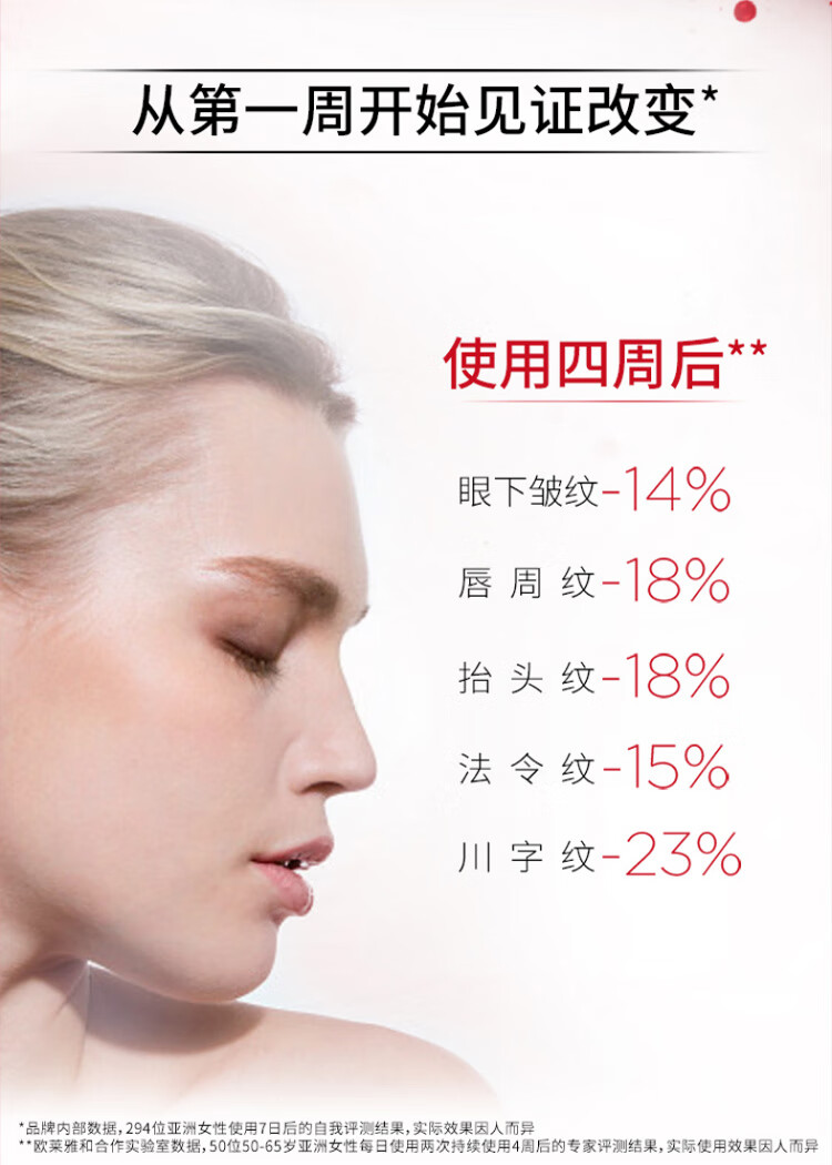 欧莱雅复颜视黄醇精粹抗皱日霜25ml
