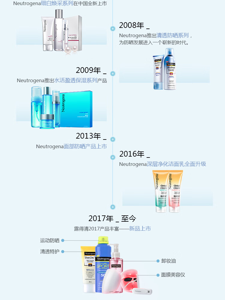 露得清（Neutrogena）深层卸妆湿巾（25 片装）【效期剩余5个月】