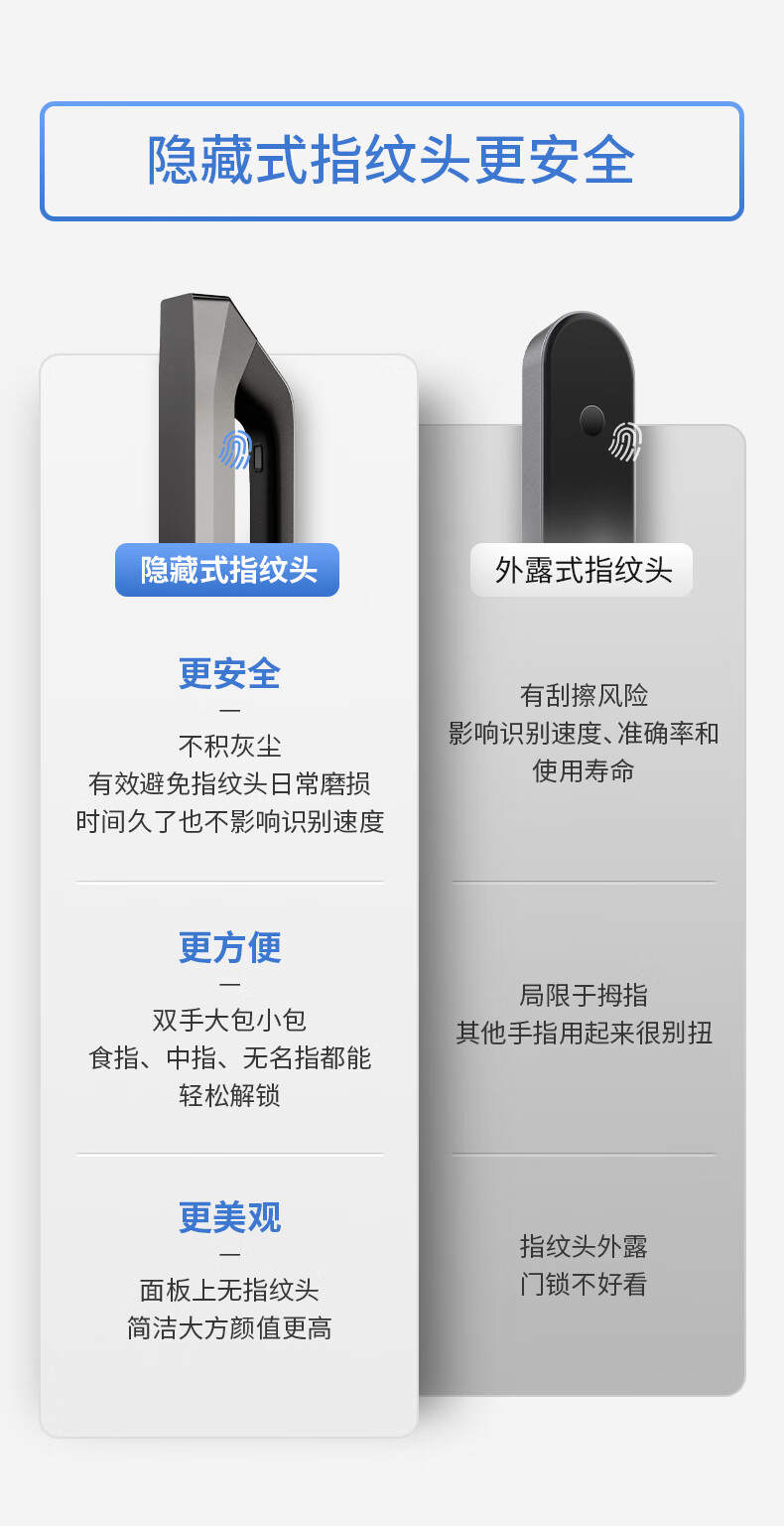 德施曼Q5M真实使用感受？真相必看