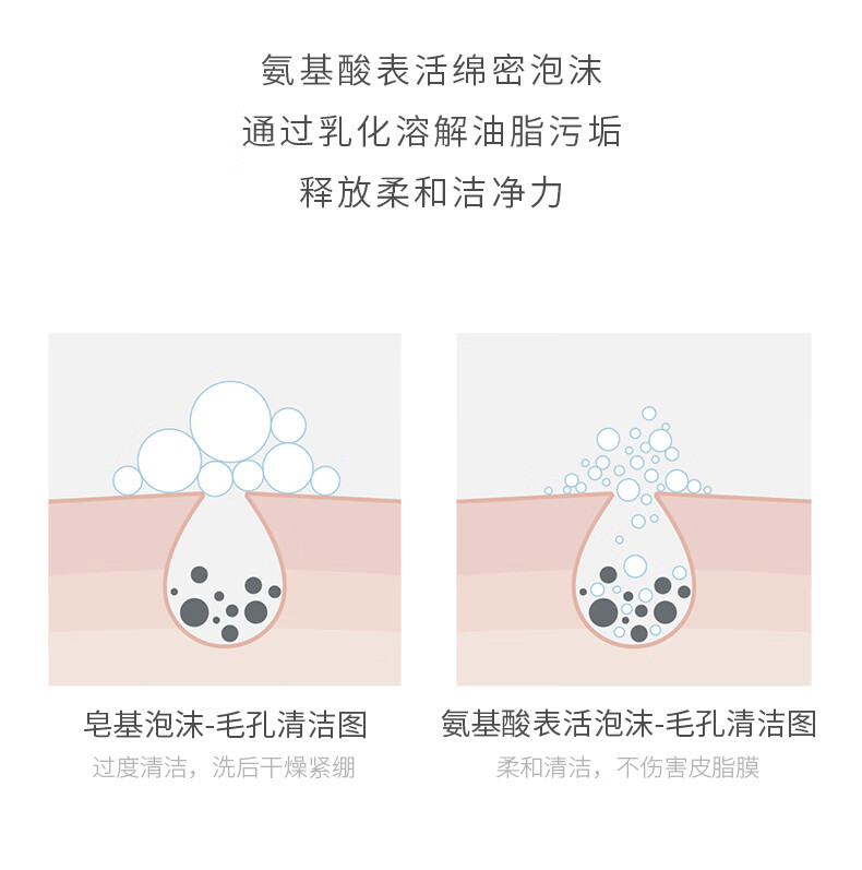奕沃（EIIO）清洁面膜补水控油去角质涂抹式白泥黑头水光面膜送男女友新年礼物 二代清洁泥膜100g