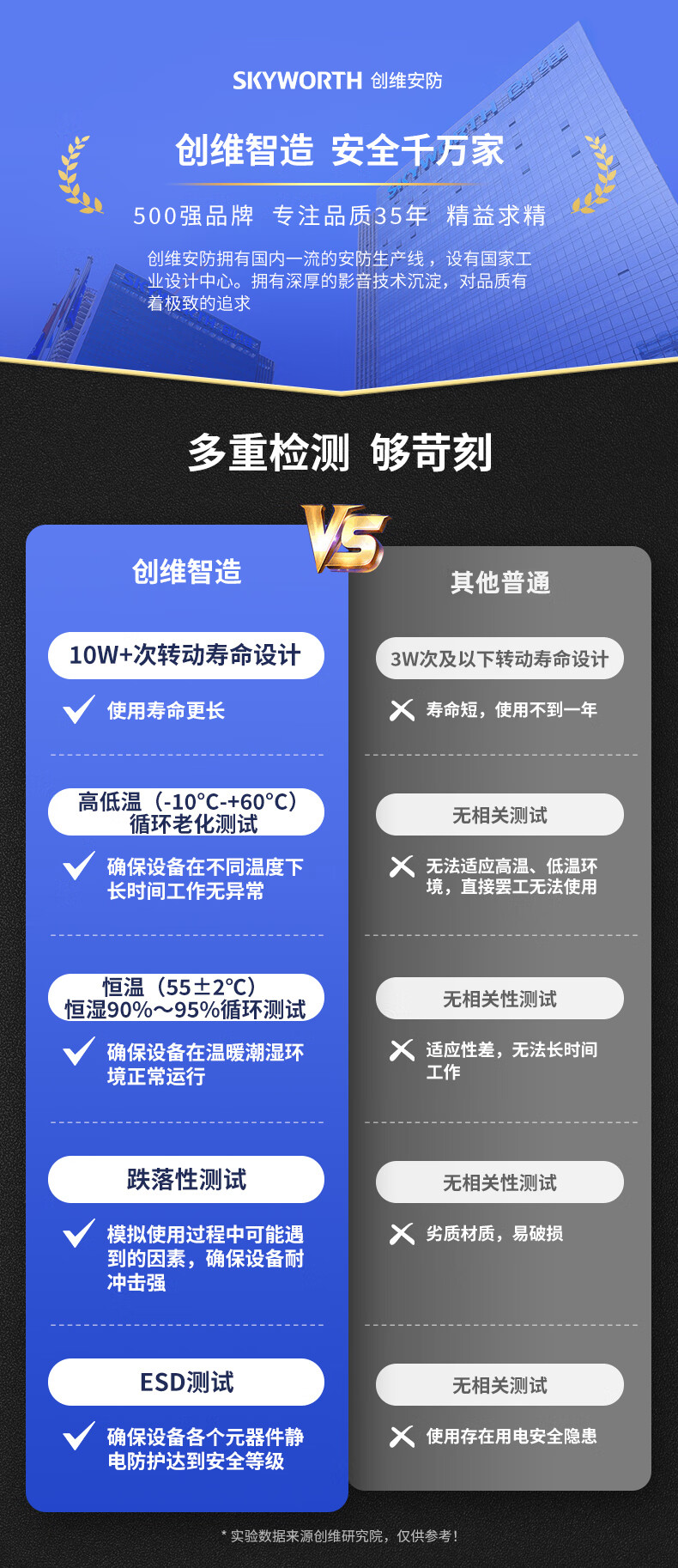 小湃800万极清家用监控摄像头P80Pro 4倍变焦4K极清5G双频WiFi无线网络智能云台 AI宠物侦测语音通话人形追踪