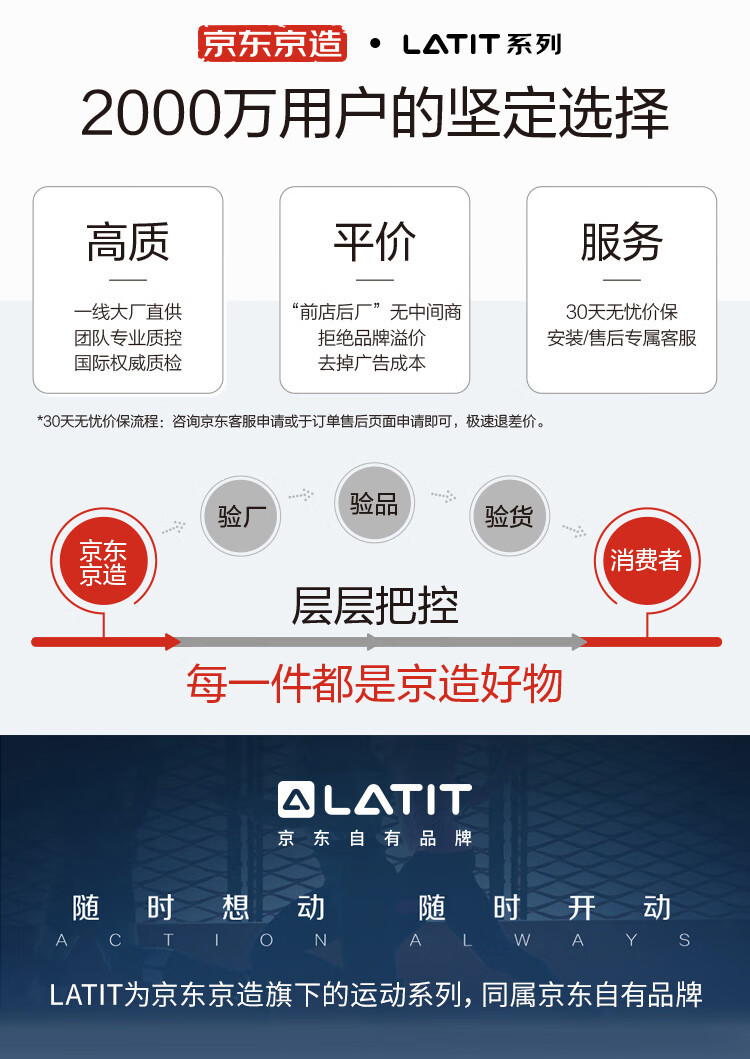 京东京造 LATIT系列髌骨带 2只装 运动护膝盖 自营篮球跑步髌骨运动护具