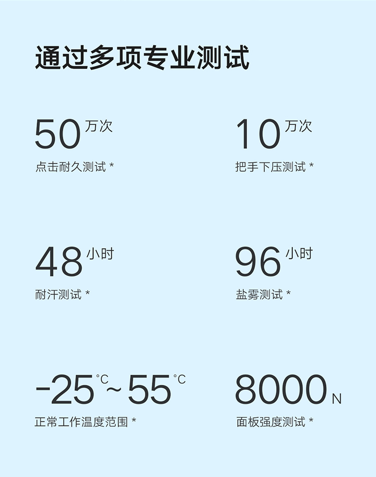 小米小米智能门锁 E如何,值得入手的原因分享！