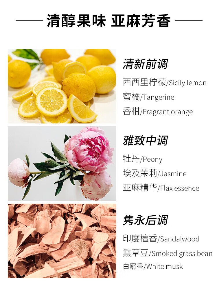 罗意威（LOEWE）001女士淡香水事后清晨 75ml 木质香调  送女友老婆生日节日礼物