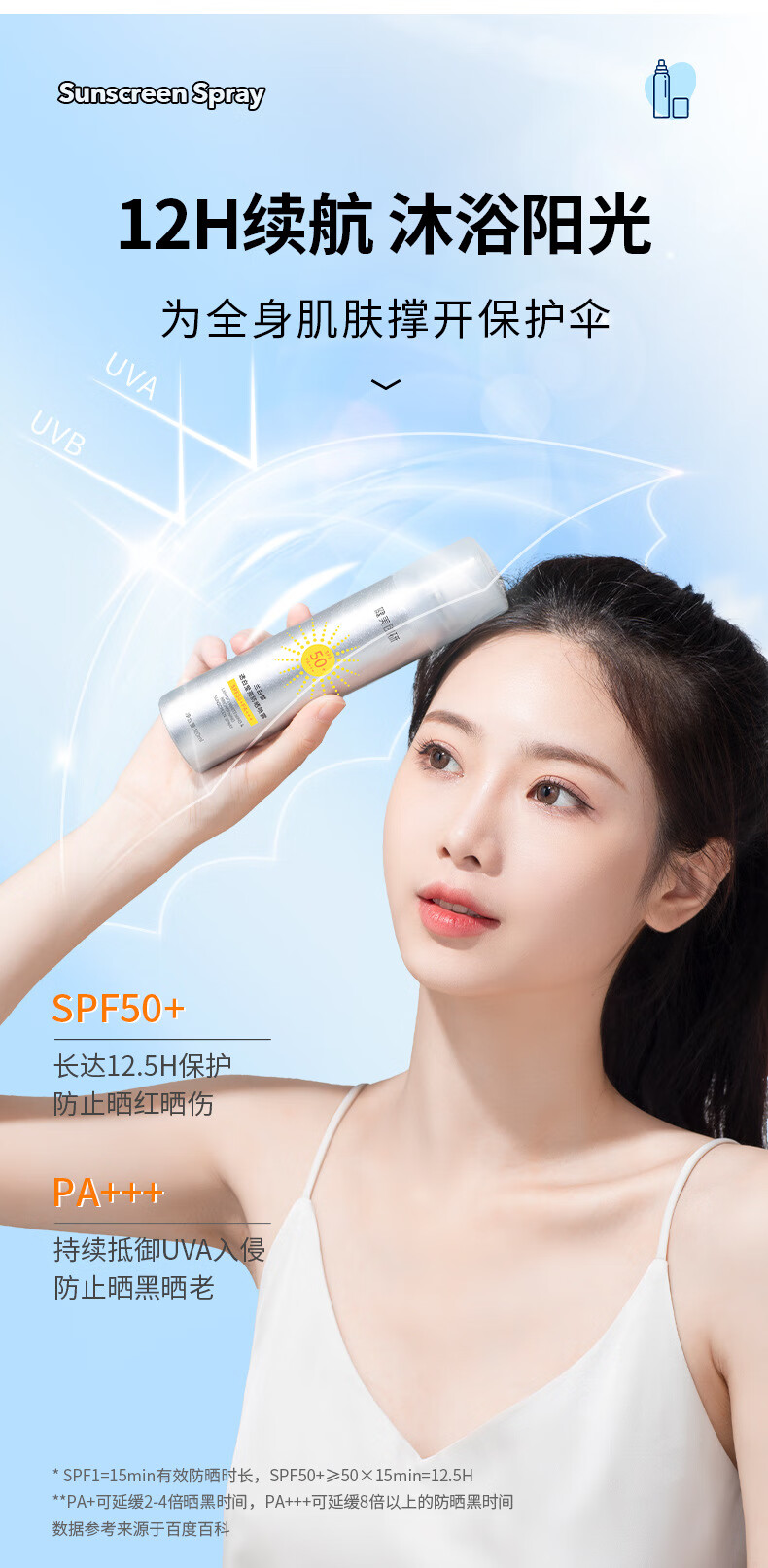 健美创研（M'AYCREATE） 防晒喷雾120ml+美白防晒霜50g套装 防晒乳脸部隔离霜男女