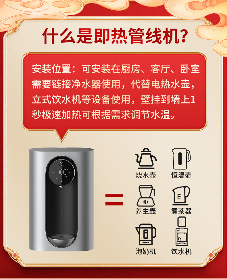 云米(VIOMI)泉先净水器Super系列家用厨下直饮机双RO反渗透大通量可直饮净水器+管线机