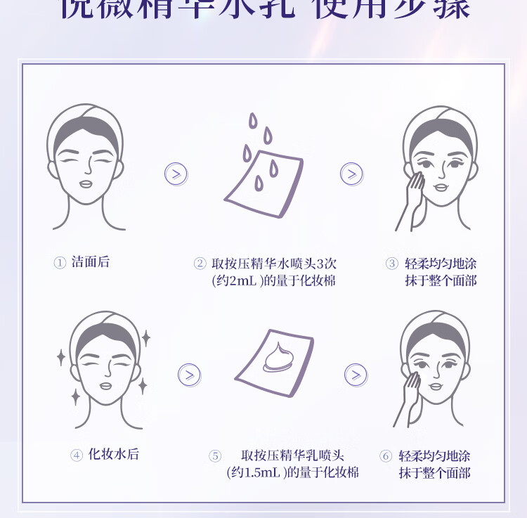 悦薇（Revital）水乳礼盒滋润型（水170ml+乳130ml）抗皱焕亮护肤品新年接龙运