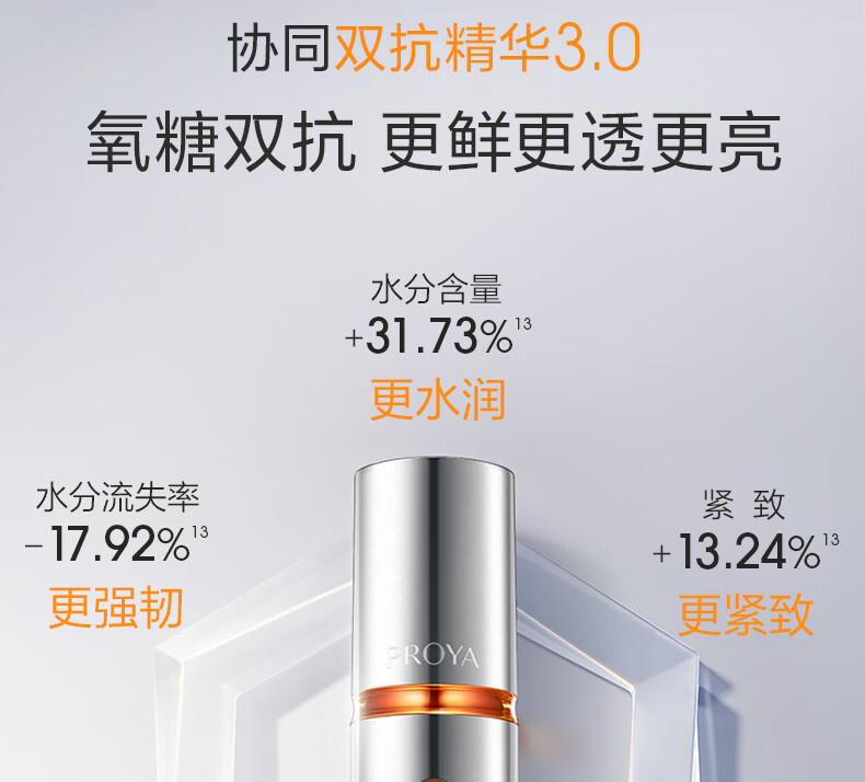 珀莱雅珀莱雅【会员尝鲜盒】双抗水乳霜2.0版旅行装