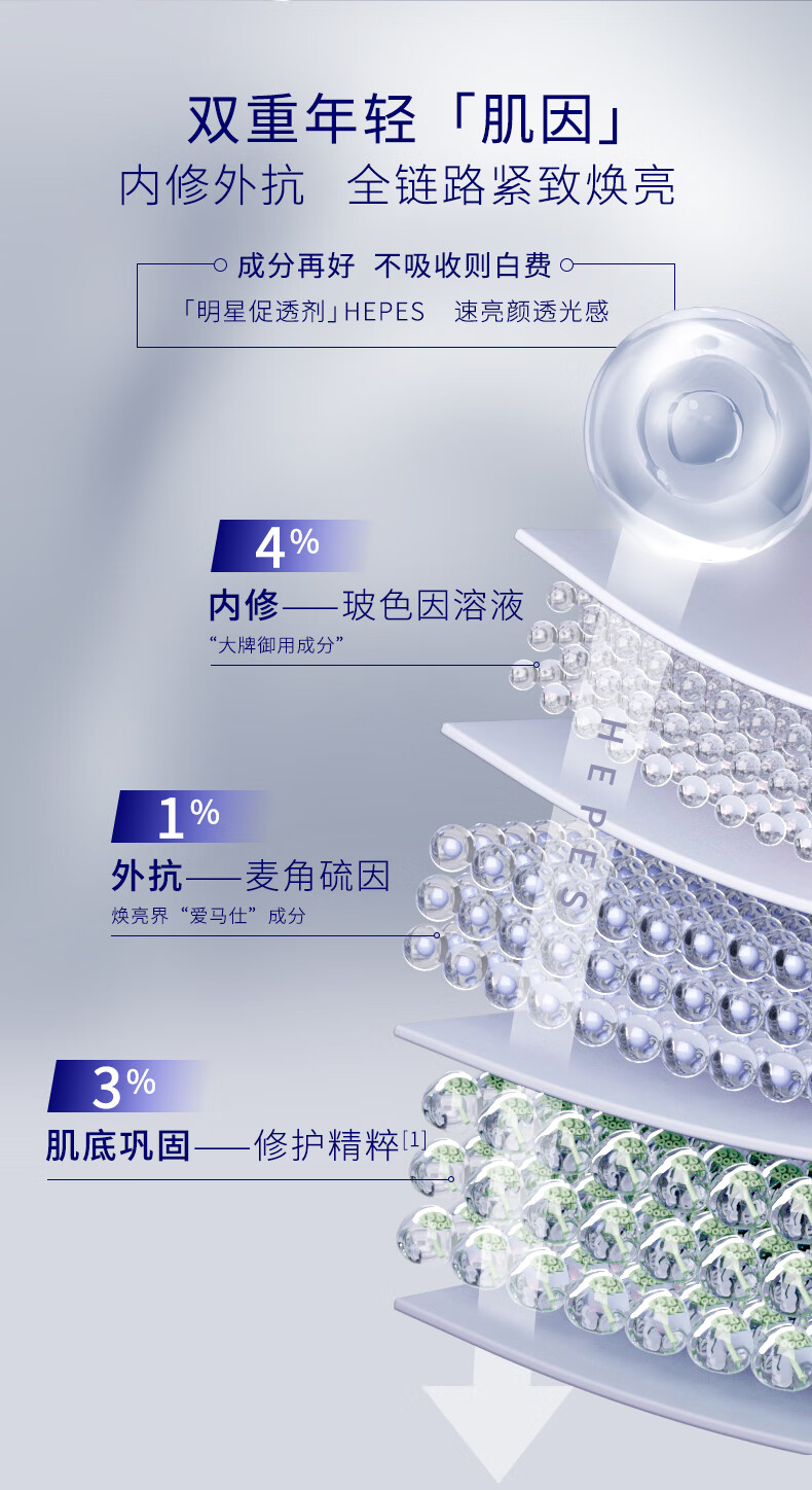 肌肤未来（SKYNFUTURE）熬夜光感弹润面霜修护男女士滋润保湿补水提亮肤色护肤品 面霜50g