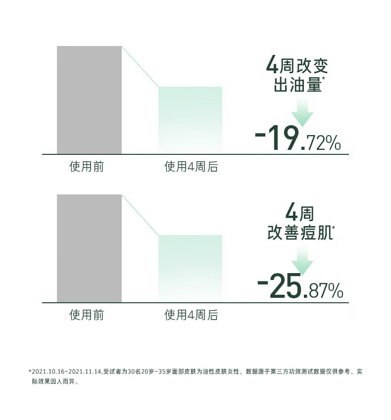 悦诗风吟（Innisfree）绿茶水乳平衡控油舒缓油皮清爽补水保湿油痘肌学生党平价护肤品女 绿茶平衡水乳组套