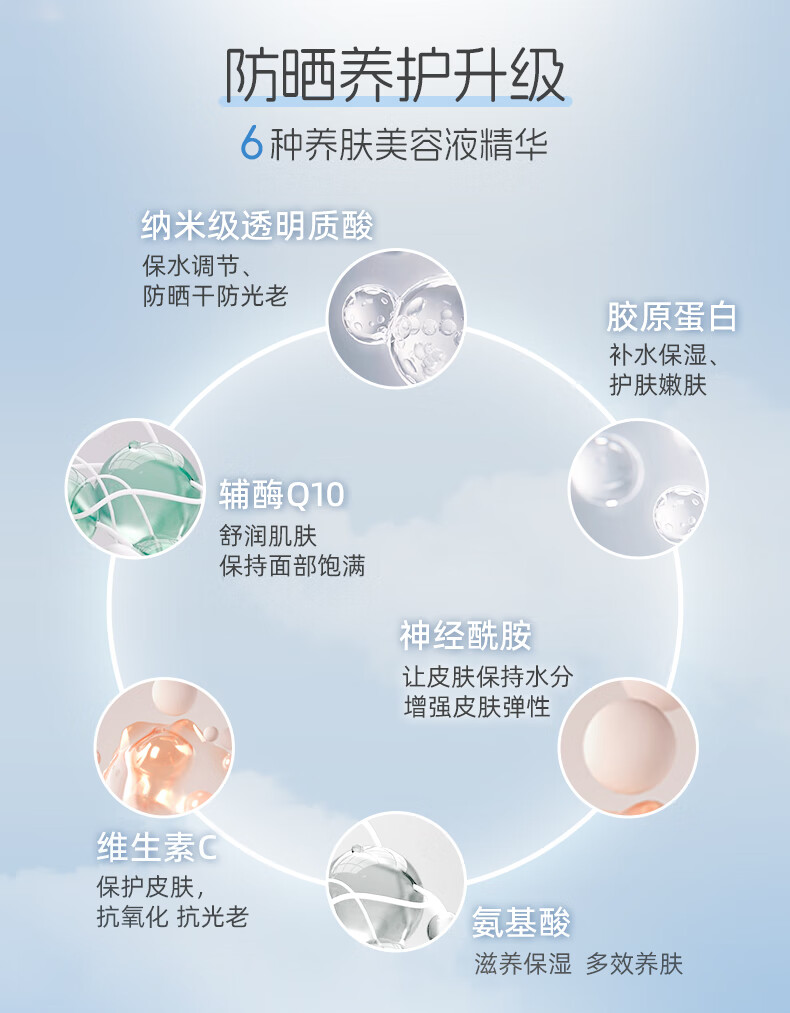 娜丽丝防晒喷雾军训140ml*5支囤货组合户外防水防汗清爽保湿养肤防晒