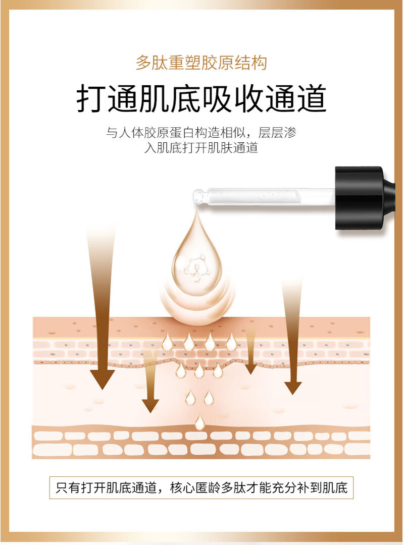 形象美六胜肽抗皱原液精华液30ml紧致补水保湿 六胜肽抗皱精华液