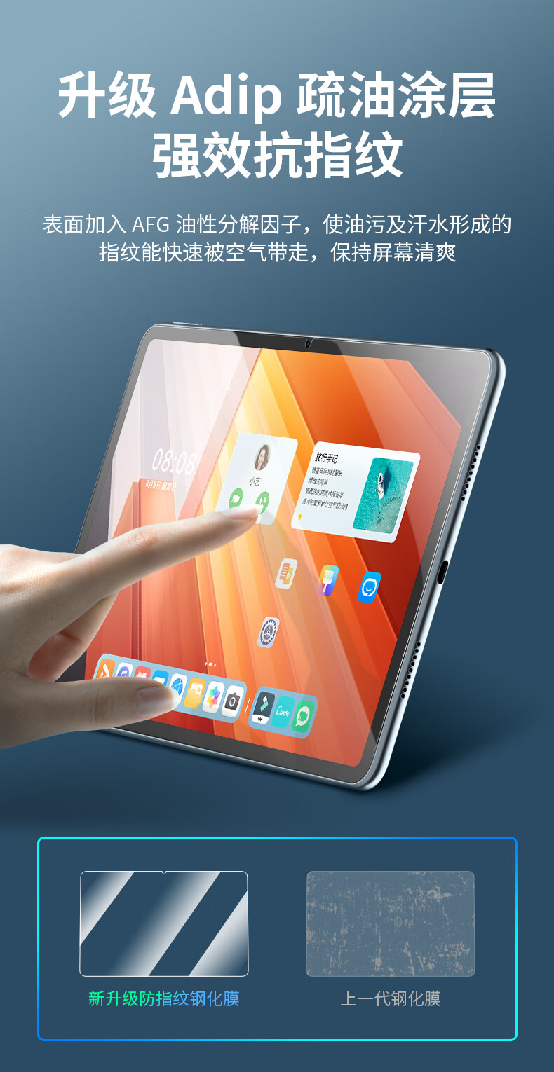 Защитная пленка CangHua для экрана планшета Vivo Pad5/5e/Pad3/Pad2, 12.1 дюйма, противоударная, антибликовая, закаленное стекло