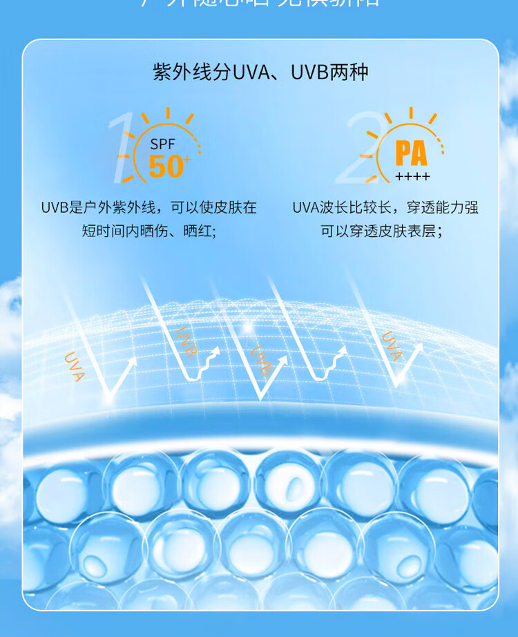 高丝（Kose）防水型防晒乳 60g【美妆专享】