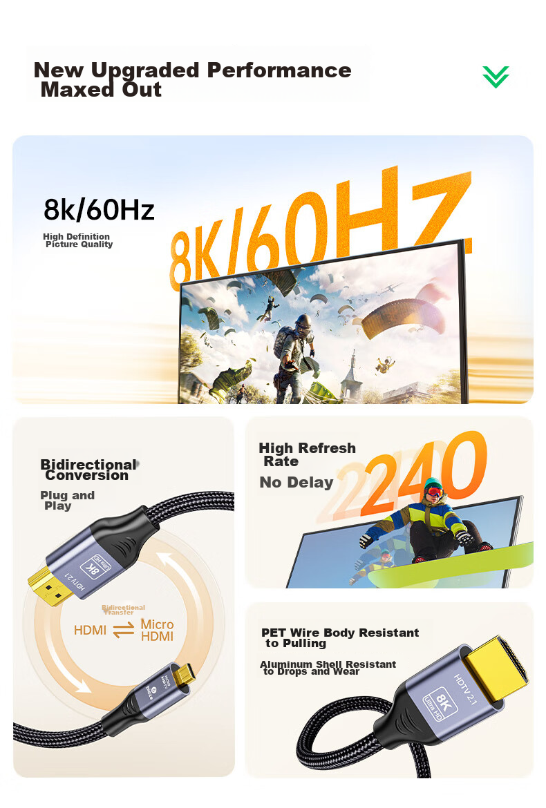Переходник Micro HDMI на HDMI