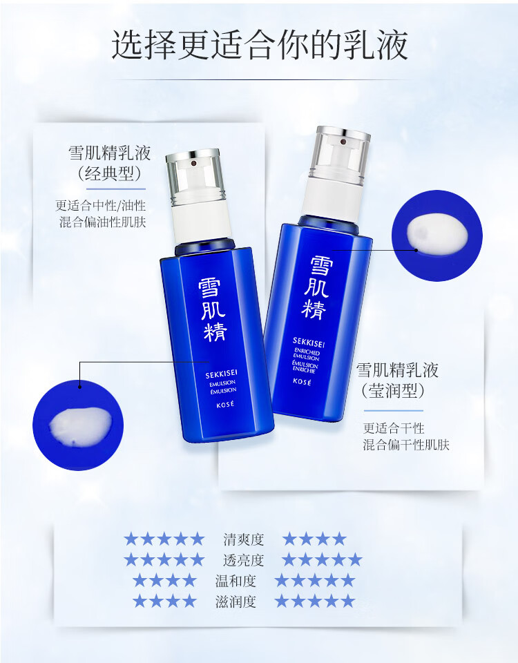 雪肌精乳液（经典型）140ml 保湿滋养提亮乳液 送人礼物