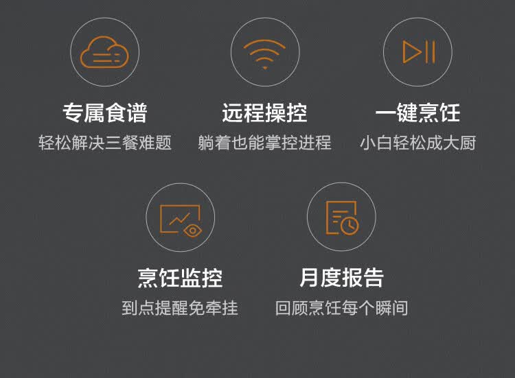 客观评价美的BS5058W怎么样？上手三周说真相
